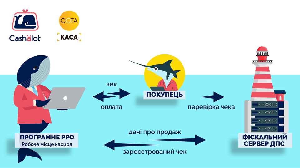 Кашалот